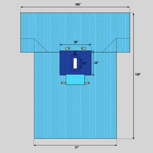 Laparotomy Drape