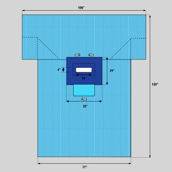 Transverse Laparotomy Drape with Arm Board Covers