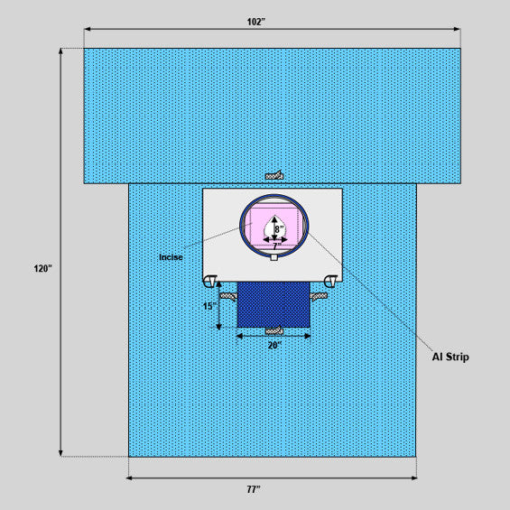 C-Section Drape