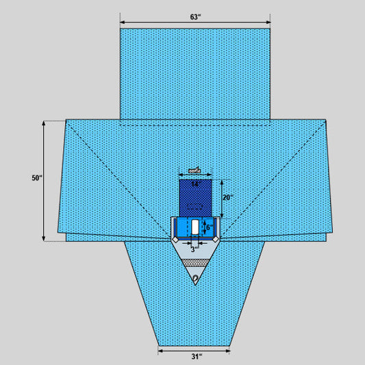 GYN/Urology Drape with Pouch