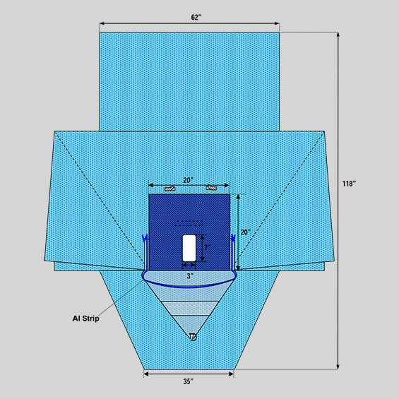 Lithotomy Drape