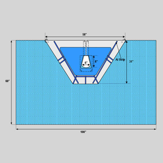 Shoulder Anthroscopy Drape