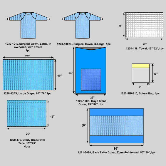 Basic Surgical Pack V - Special Order