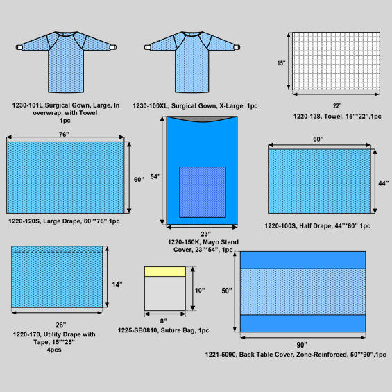 Basic Surgical Pack VI - Special Order