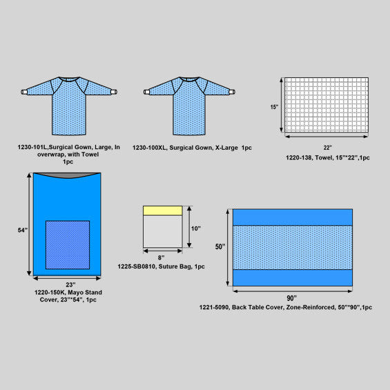 Set-Up Surgical Pack I - Special Order