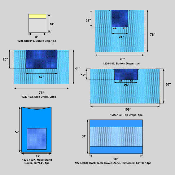 Universal Surgical Pack - Special Order