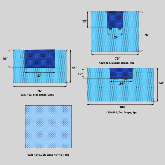 Custom Drape Pack Surgical Drape & Gown Packs - Sterile, Pre-Built or Custom – Welmed