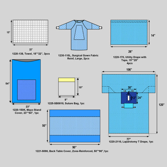 Laparotomy Surgical Pack II