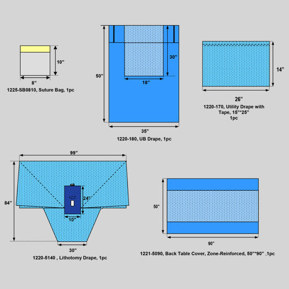 Lithotomy Surgical Pack