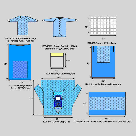 LAVH Surgical Pack - Special Order