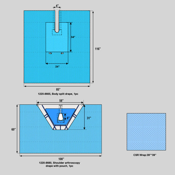 Shoulder Arthroscopy Drape Pack - Special Order